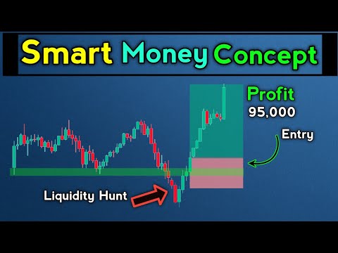 Smart money concept | Smc free course | basetrader