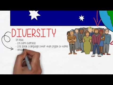 EDST2022 PRESENTATION