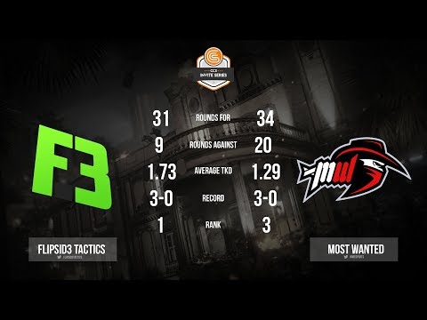 Invite League Season 2 Week 4 FlipSid3 Tactics vs Most Wanted Full Game