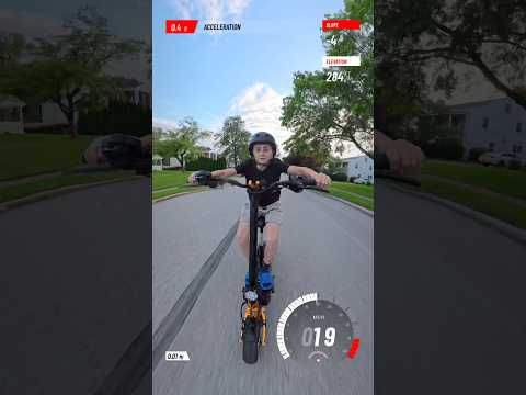 Thumbnail for 2025 Leeout SX10 Top Speed Test Electric Scooter by SEAT
