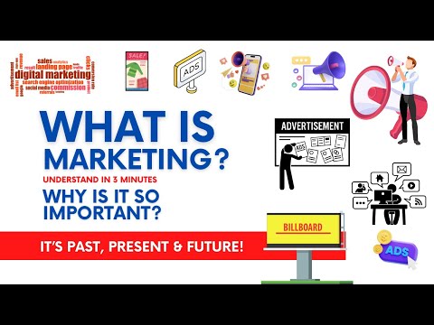 What is Marketing | Why Marketing is important | Past, Present & Future of Marketing