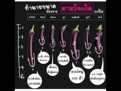 สำหรับแรงซื้อในยูเครน ยาความอ่อนแอ