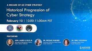 Historical Progression of Cyber Strategy