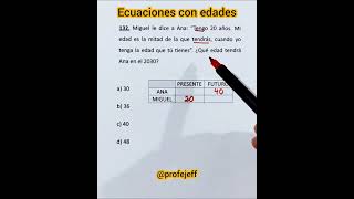 Equations with Ages - Professor Jeff