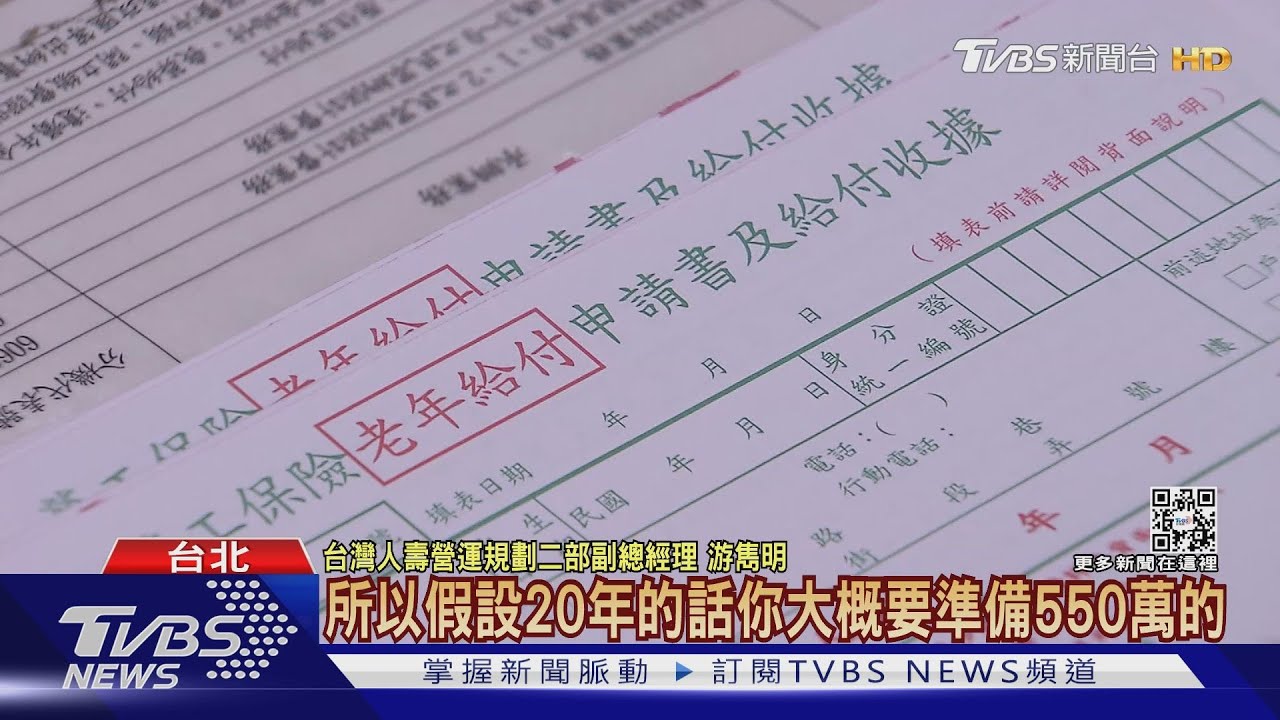 高通膨吃掉退休金? 退休生活至少要1092萬!