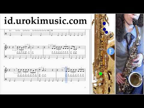 Cara Bermain Saksofon (Alto) Katy Perry - Never Really Over Tutorial Tab um-i-n592