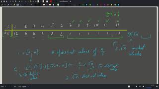 [CSES][Mathematics] Sum of Divisors