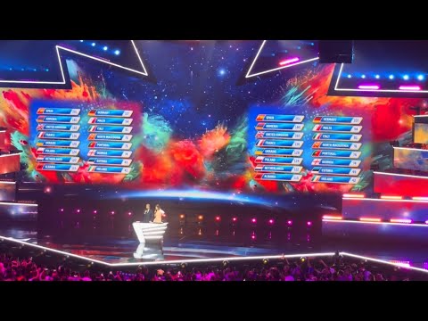 Televoting results in arena - Junior Eurovision 2023 in Nice