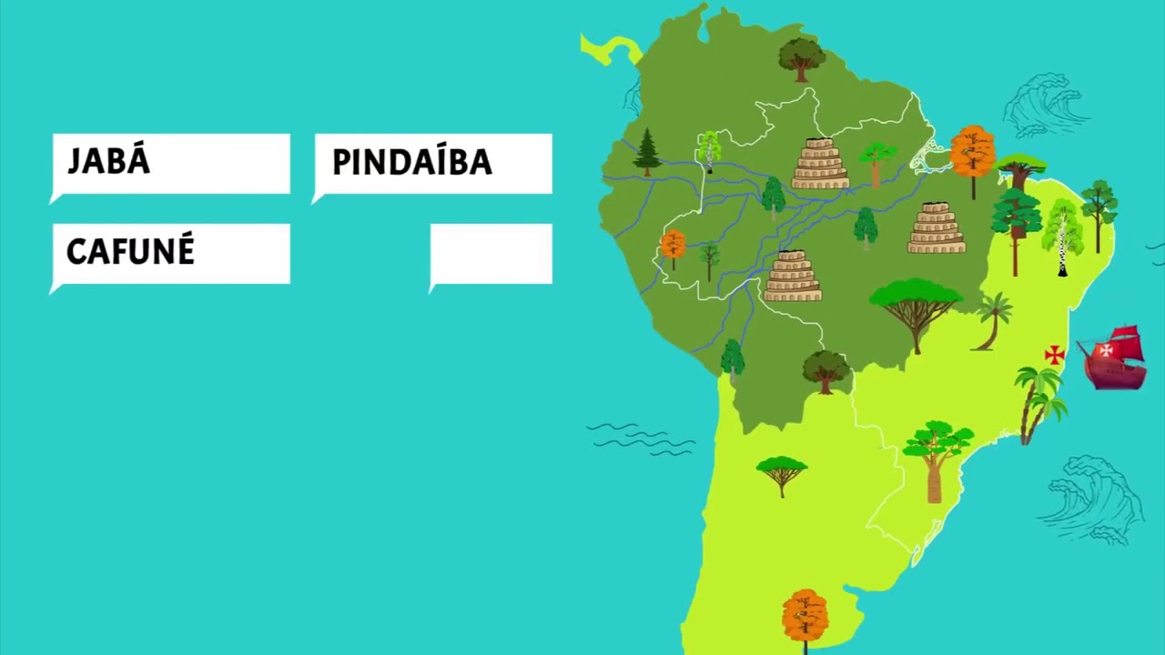 Origem da Língua Portuguesa