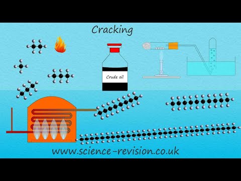 Cracking - GCSE science and chemistry (9-1)