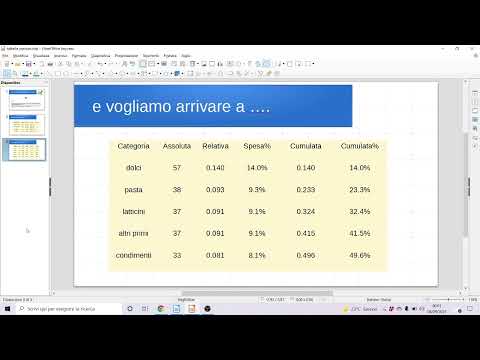 Costruiamo una tabella delle frequenze in Python