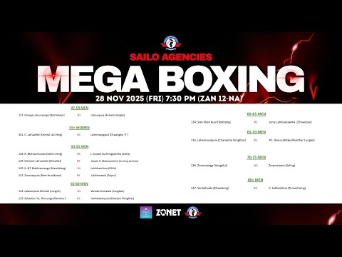 MEGA BOXING 2025 (ZAN 12-NA) | 28 NOVEMBER 2025
