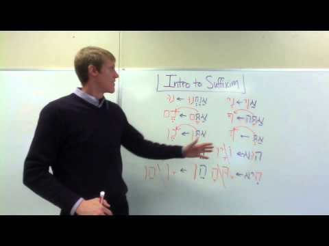 Introduction to Suffixim - Part 1