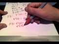 Forward Backward And Central Difference Method