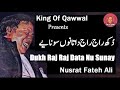 Dukh Raj Raj Data Nu Sunaye Mele Ne Vichar Jana Nusrat Fateh Ali Khan