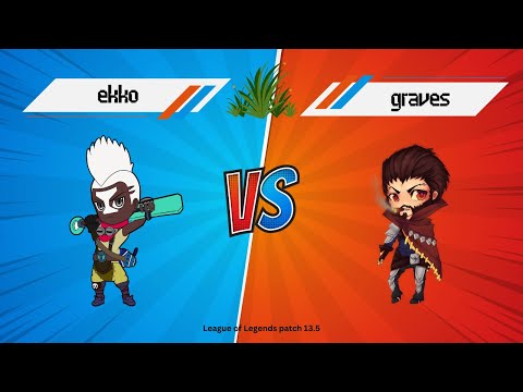 Ekko vs Graves Jungle fullmatch