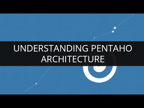 Understanding Pentaho Architecture | Edureka