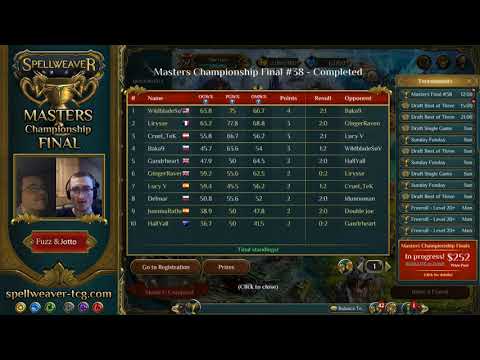 [Masters Championship Final #38] Post-Tournament Stream