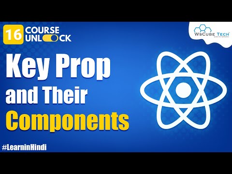 What is React JS How does React JS Work Features of React Js 1