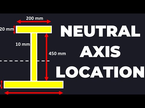 Locating the Neutral Axis of a Composite I-Beam: A Step-by-Step Guide [Parallel Axis Theorem]