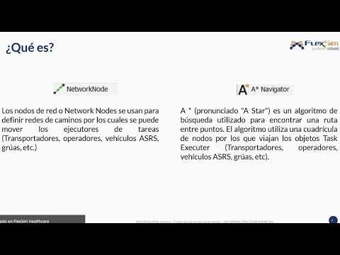 Rutas de Viaje en FlexSim: Travel Networks y A* Navigator para Modelado de Flujos