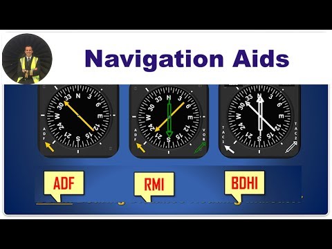 Radio Nav Aids ADF RMI OBI HSI DME ✈ ATPL ✈