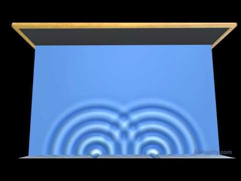 Physics • Double Slit Experiment - Water Wave Interference Pattern