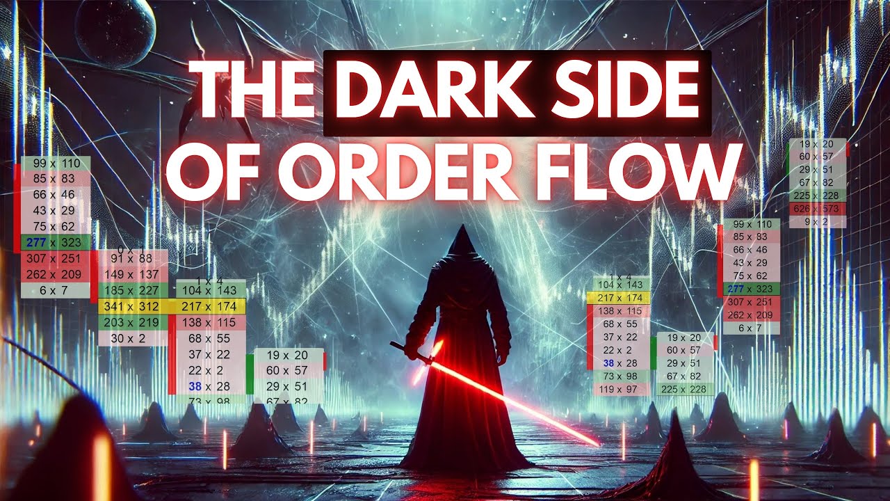 The Dark Side of Order Flow: 6 Uncomfortable Truths
