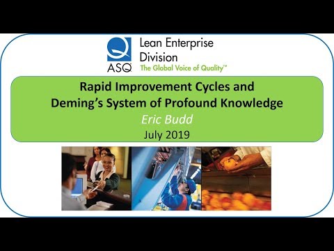 ASQ LED July 2019  Part 1: RAPID IMPROVEMENT CYCLES AND DEMING’S SYSTEM OF PROFOUND KNOWLEDGE 0 3 RU