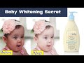 Aveeno Baby Daily Moisturizing Lotion Review, Benefits, Uses, Price, Side Effects