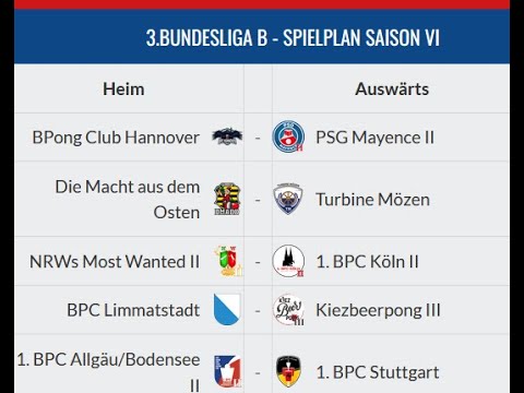 BPBL Saison VI - Liga 3B - Prediction