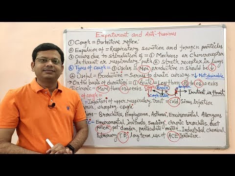 Expectorants and Antitussives (Part-01) Introduction of Cough | Expectorants | Microkinetic | Tusk
