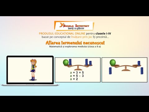 Aflarea termenului necunoscut (Matematică și explorarea mediului - clasa a II-a)