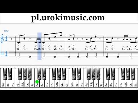 Nauka Gry Na Fortepianie (prawa ręka) Imagine Dragons - Thunder Nuty Poradnik um-i463