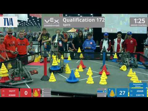 2018 VRC-MS Spir Q172 - 1021T 8388B vs 4886B 53817B - 84 to 87