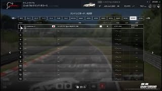 ［GTSports］エンジョイ勢 VTECでニュル走る #1 インテグラ dc2