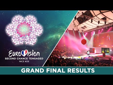 ESCT Second Chance Contest #29 - Grand Final Results