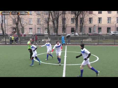 Aimprosoft 1 - 1 GlobalLogic