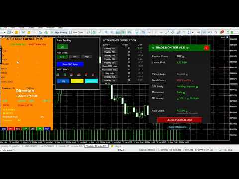 Video Apex Confluence