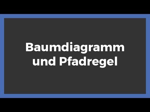Baumdiagramm und Pfadregel