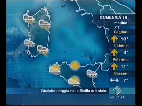 Italia 1 | TGCOM - Meteo - Sequenza Spot (17 Febbraio 2007)