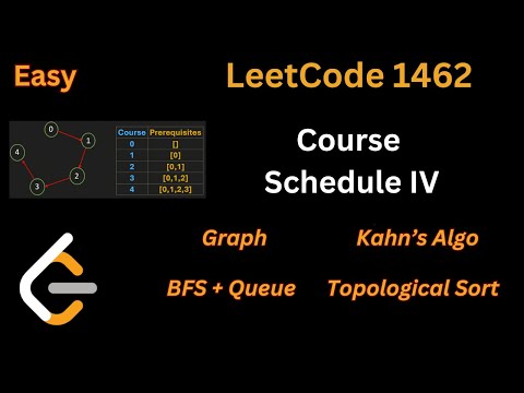 Graph-2: Course Schedule IV || Check If Prerequisite || LeetCode 1462|| Topological Sort Explained
