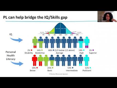 05 Health Literacy and The Role of Plain Language