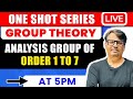 Group Theory | Analysis Of Group of Order 1 to 7 in One Shot by GP Sir