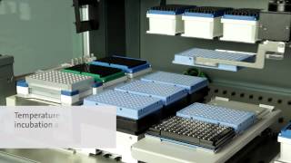Freedom EVO NGS workstation - Automated NGS sample preparation