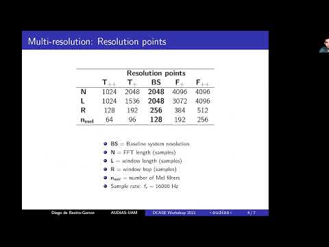 DCASE Workshop 2021, ID 26 - Multiple Feature Resolutions for Different Polyphonic Sound Detectio...