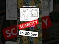 Scarcity Explained with Bears & Honey 🍯🐻 in 30 Seconds