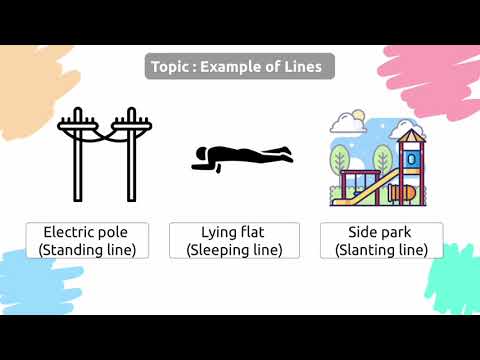 Playing with Lines (Orientations of a line) – Class 2 Mathematics video