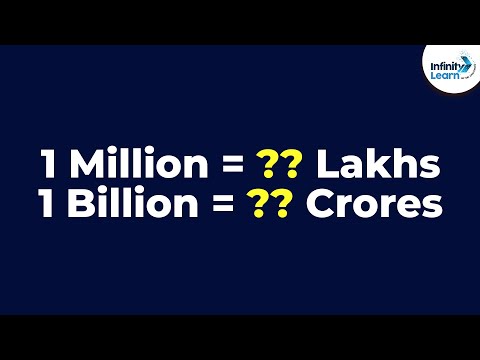 1 Million = ?? Lakhs, 1 Billion = ?? Crores - Part 2 | Fun Math | Don't Memorise