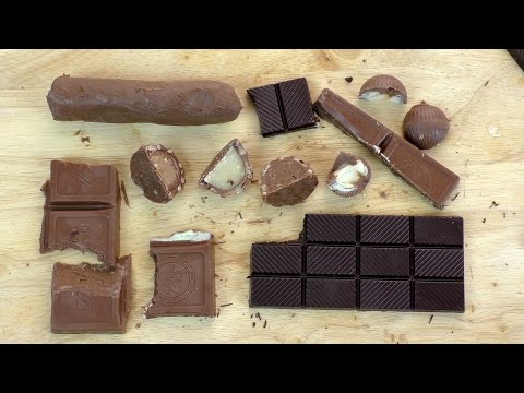 Random Chocolate Stuff
